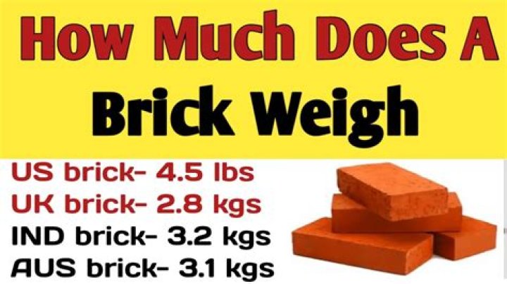 How much does Adam Gontier weigh?