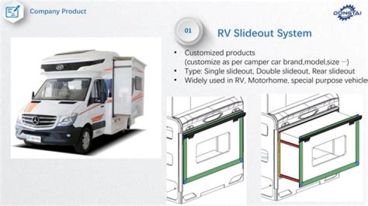 How much does it cost to fix an RV slide out?