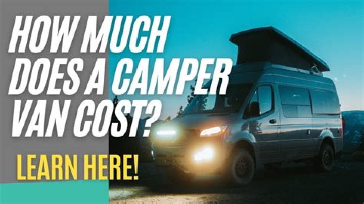 How much is a streamline camper?