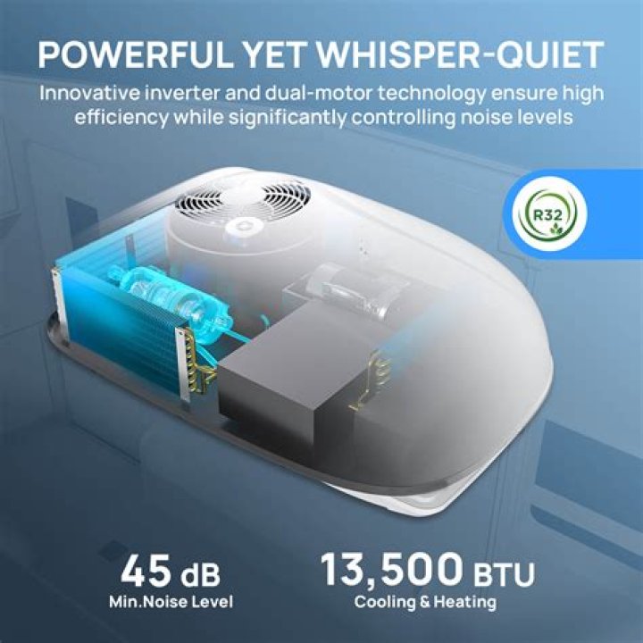 How much space will a 13500 BTU cool?