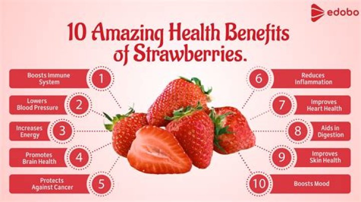 How much Strawberry can a dog eat