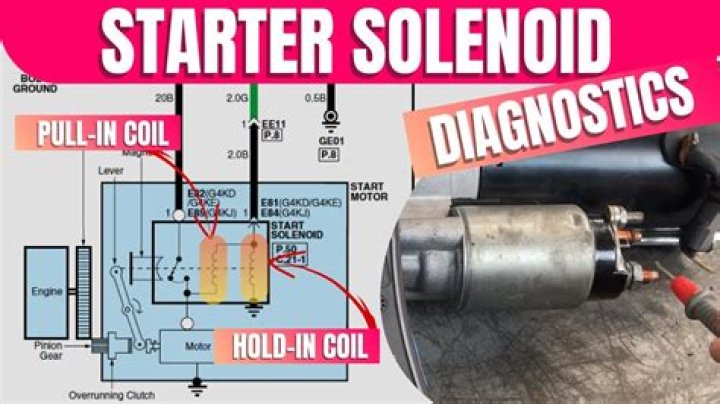 How much voltage does a starter solenoid need?