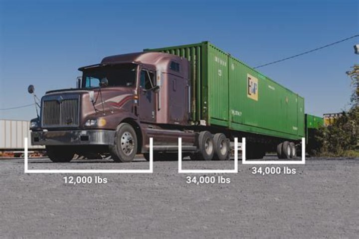 How much weight can a 1500 truck pull on a trailer?
