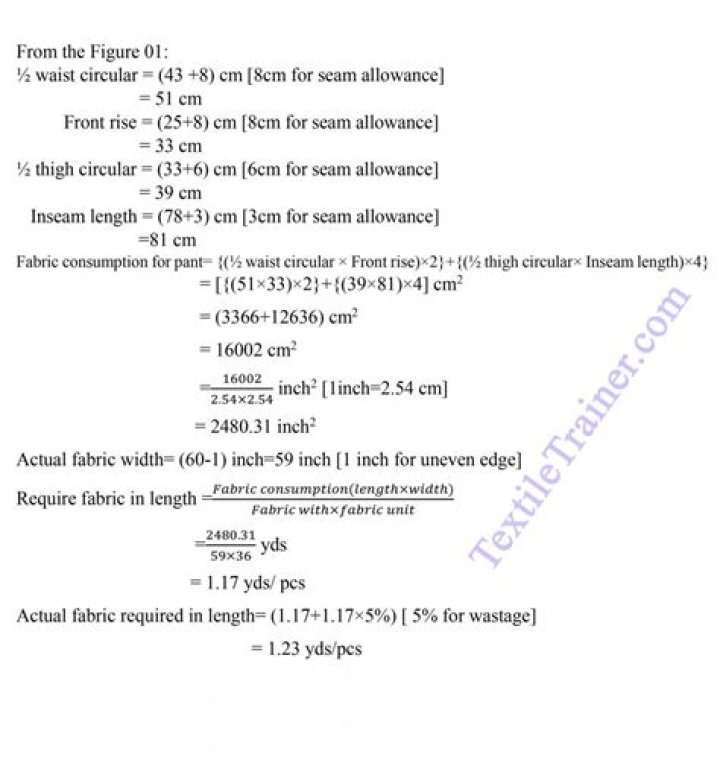How to calculate fabric price from per yard to per kg?