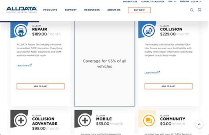 How to contact ALLDATA for repair or collision?