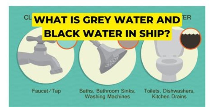How to dump gray water and black water holding tanks?