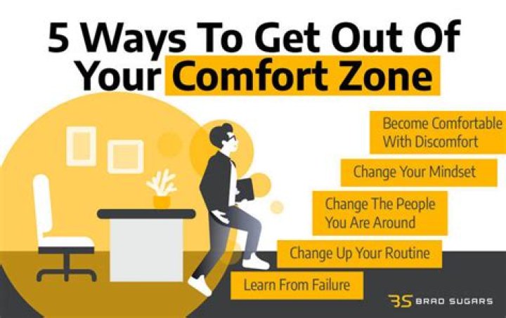 How to get out of your comfort zone?