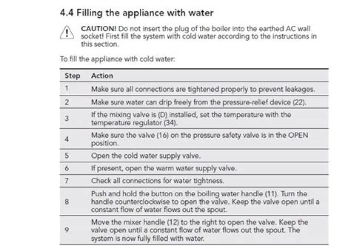 How to purchase a Repair Manual for an appliance?