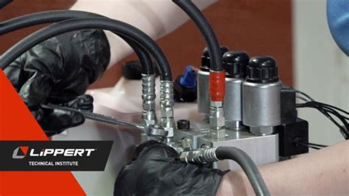 How to raise and lower the hydraulic leveling system?