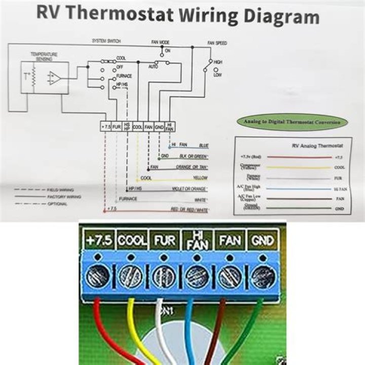 How to reset5 button duo Therm thermostat?