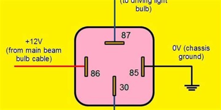 How to wire a 12V relay with diagram?