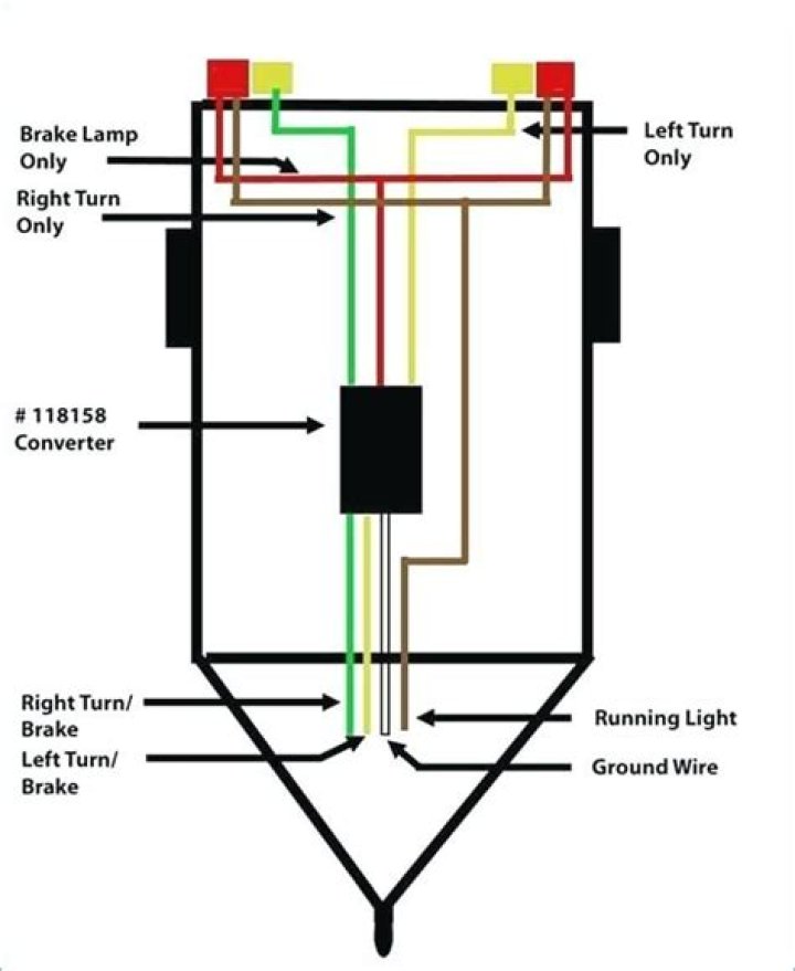 How to wire the stop turn and tail light, E Trailer?