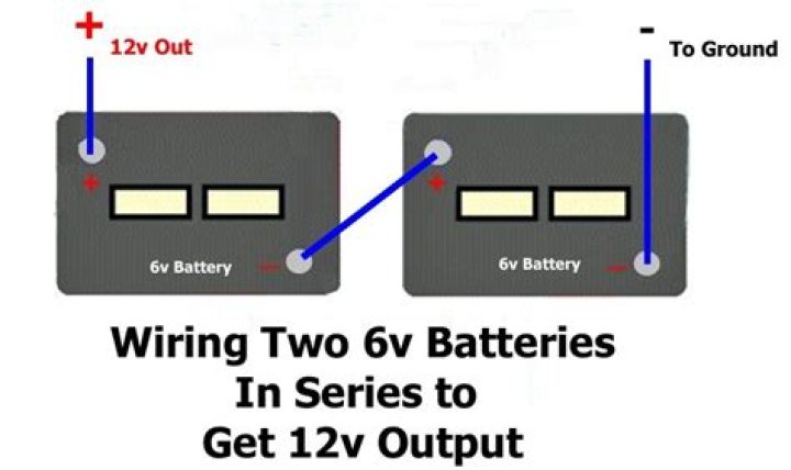 How to wire two 6 volt batteries in series to double?