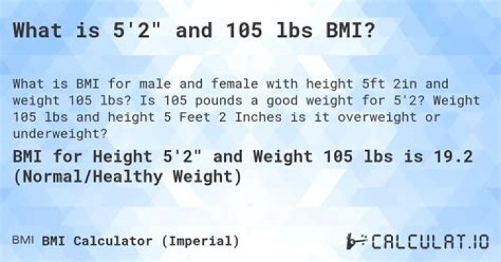Is 105 lbs a good weight?