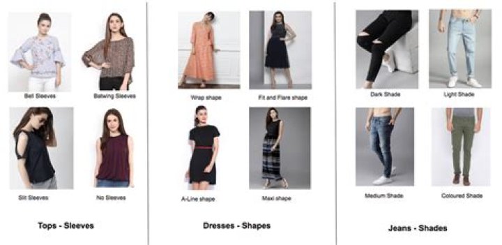 Is a shoe an article of clothing?