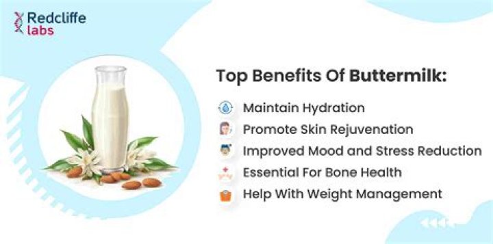 Is Buttermilk good for plants