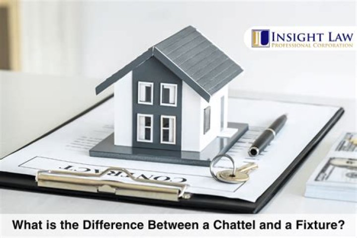 Is chattel real property