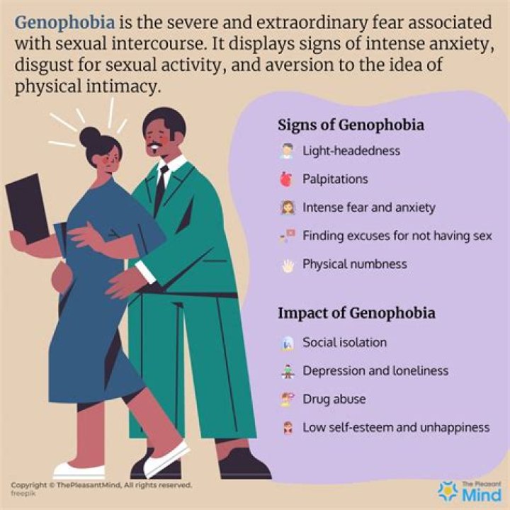 Is Genuphobia real?