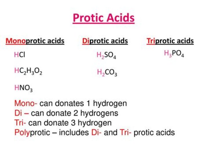 Is HCl Monoprotic Diprotic or Triprotic
