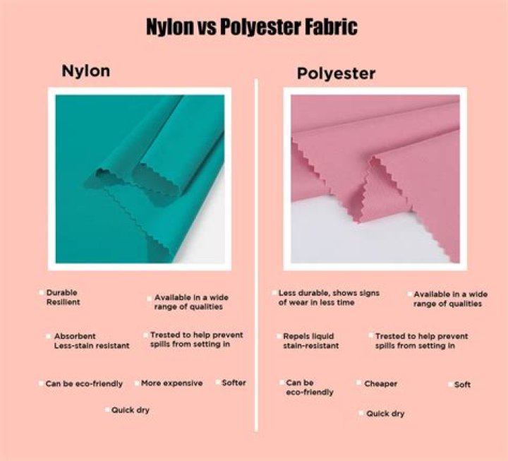 Is polyester or nylon better for socks?