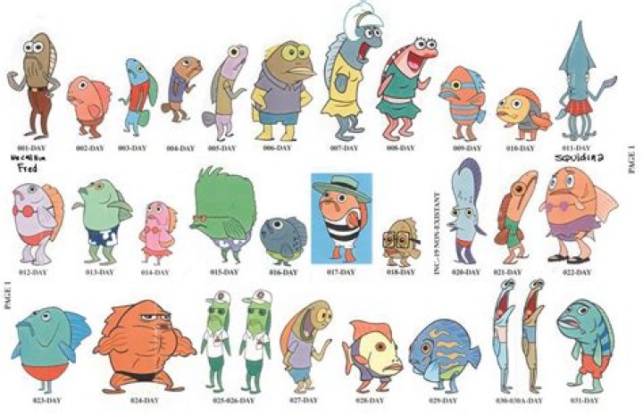 Is SpongeBob a fish?