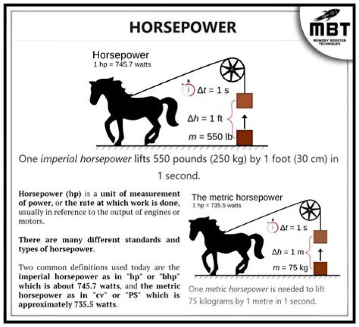 Is the cat 3126 enough horsepower for a race car?