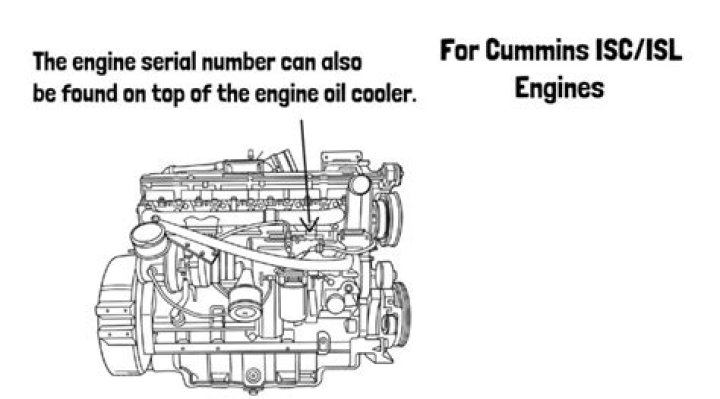 Is the Cummins ISL a good motor?