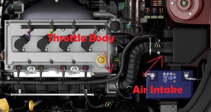 Is the GM 454 a throttle body injection?