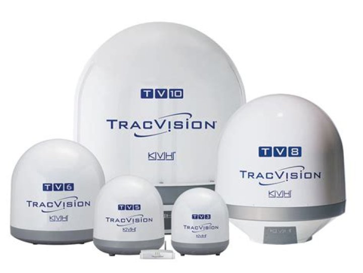 Is the KVH RV1 TracVision compatible with Dish Network?
