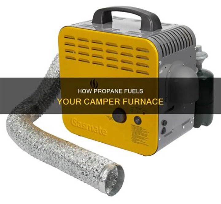 Is there a filter on a camper furnace?