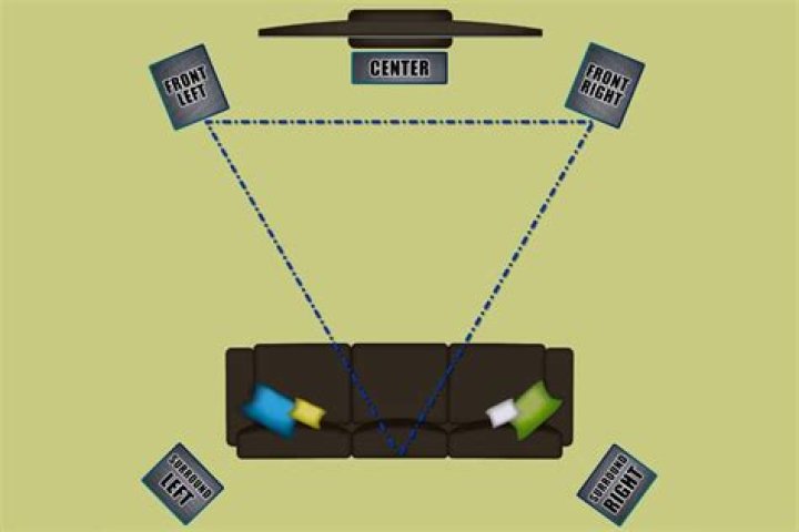 Is there a right and left speaker?