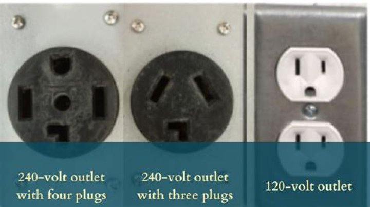 Is there an outlet for a 110 volt outlet?