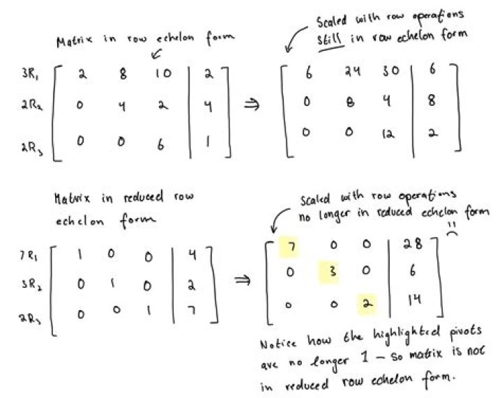 Is this in row echelon form