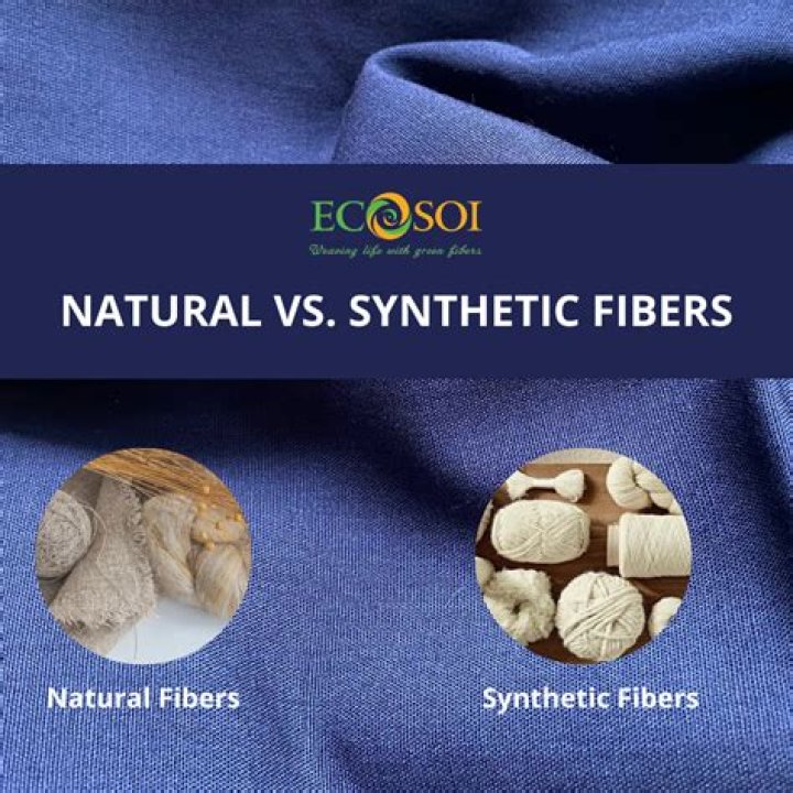 Is wool fiber natural or synthetic?