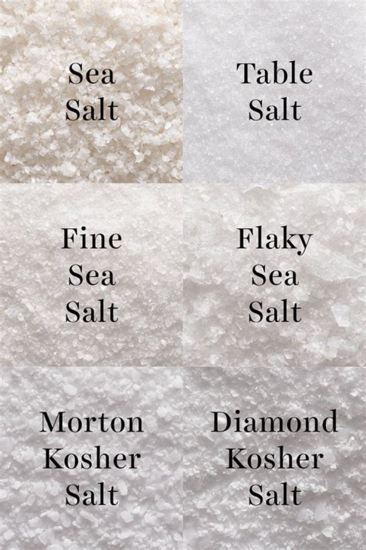 Kosher salt to table salt
