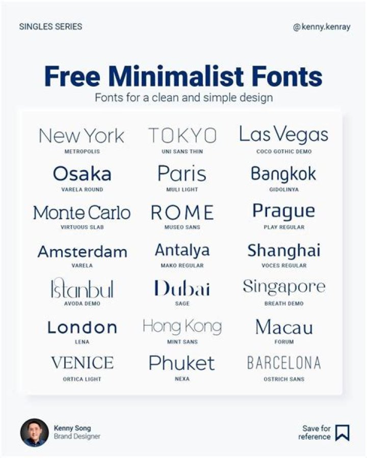Minimalist font - How To Discuss