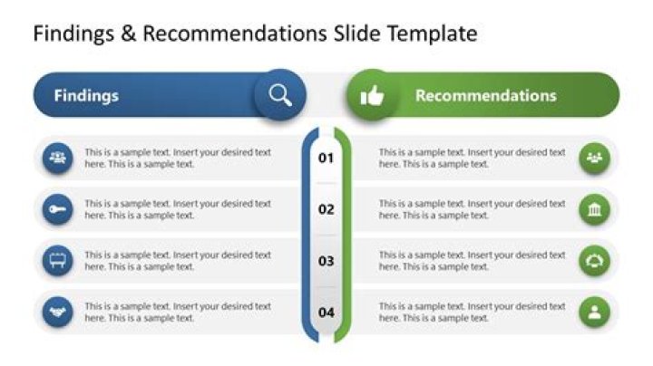 Product Recommendations - How To Discuss