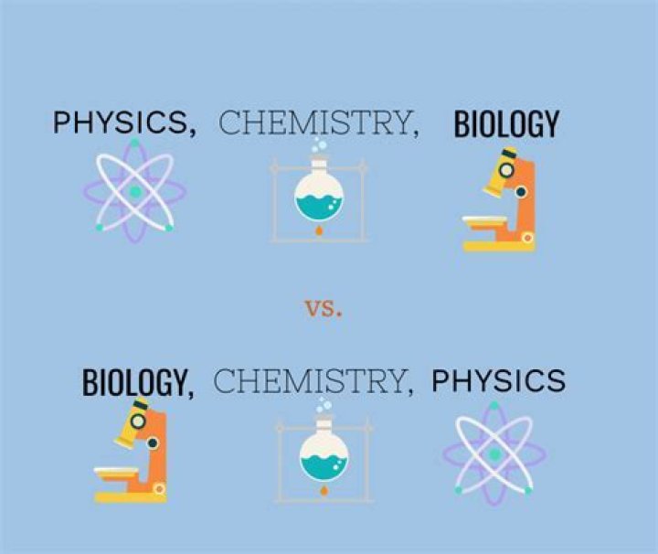 Question: Biology Vs Chemistry Which Is Easier