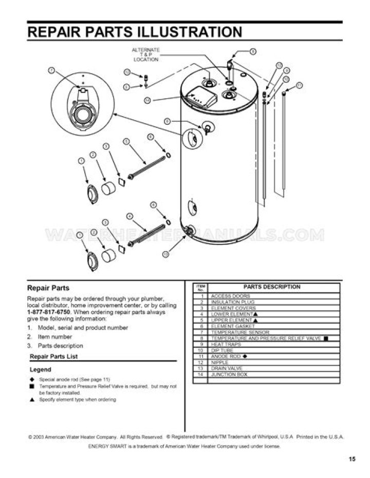 Quick Answer: How To Repair A Whirlpool Water Heater