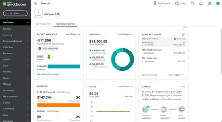 Quickbooks review - How To Discuss