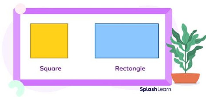 Rectangle Ad - How To Discuss