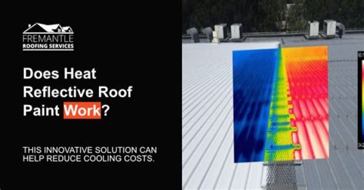 Reflective paint - How To Discuss