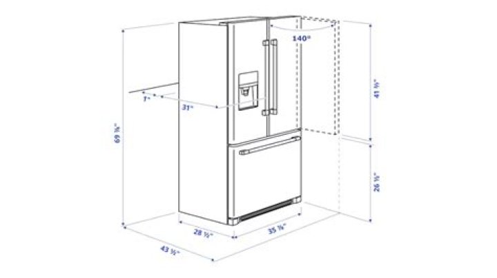 Refrigerator width sizes - How To Discuss