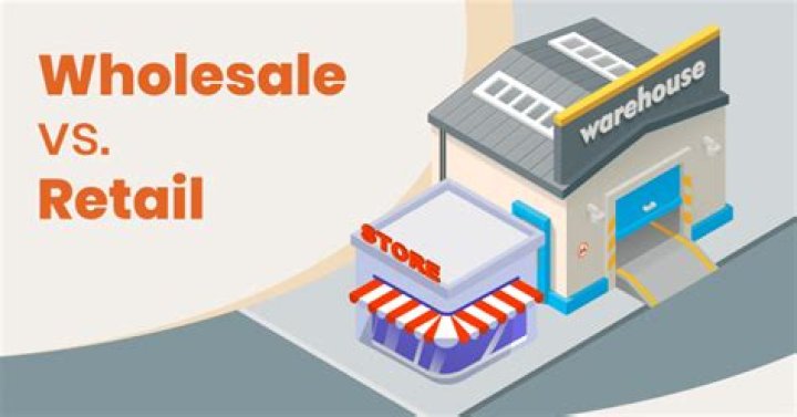 Retail sales - How To Discuss