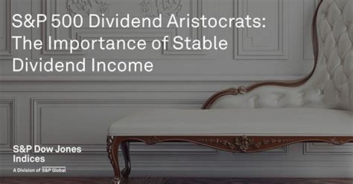 S&P 500 Dividend Aristocrats Index