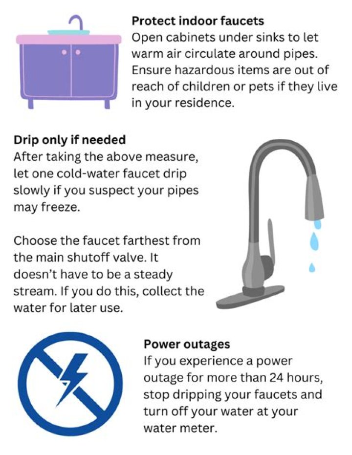 Should I leave water in my RV toilet?