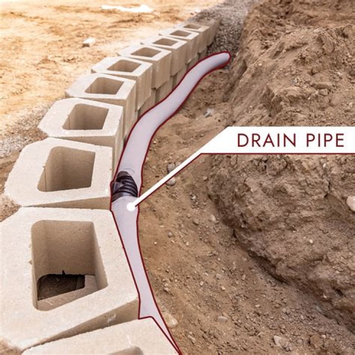 Should I use sock drain tile?