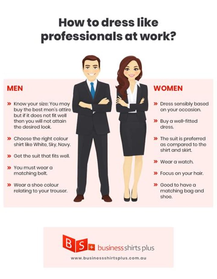 Should you always dress professionally for an interview?