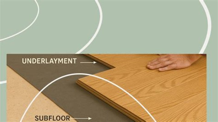Should you put underlay under vinyl flooring