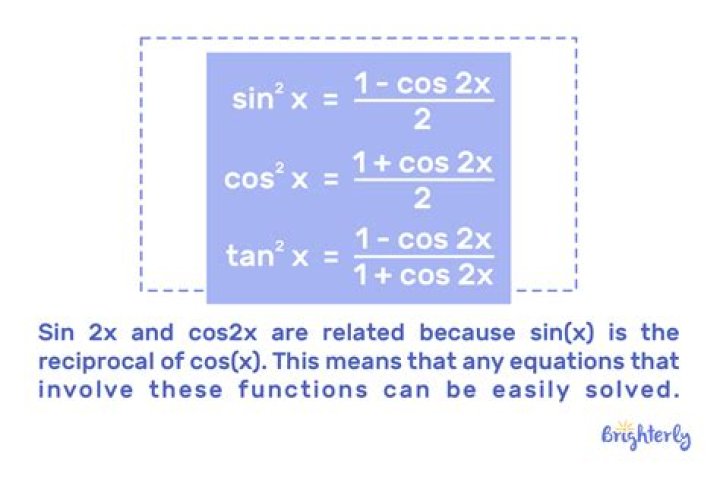 Sin2x - How To Discuss